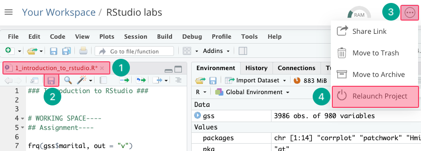 RStudio Cloud interface showing steps after a crash: (1) an unsaved script tab marked with a red name and asterisk, (2) save button to save the script, (3) three-dot menu in the top-right, and (4) “Relaunch Project” option selected to restart the session.