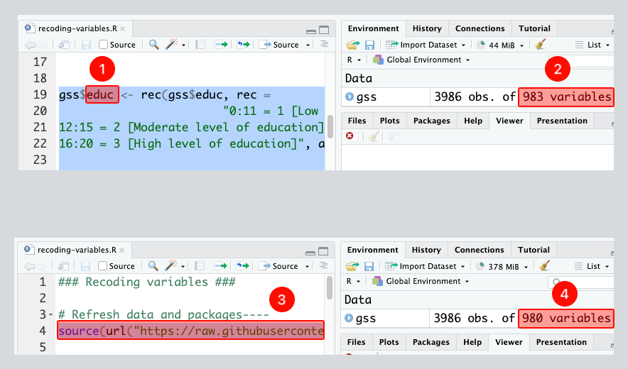 A two-part screenshot sequence in RStudio shows how refreshing the GSS data restores overwritten variables. In the top image, the code gss\(educ <- rec(gss\)educ, ...) is highlighted, with callout 1 pointing to gss$educ and callout 2 showing the Environment pane listing 983 variables. In the bottom image, callout 3 highlights the source(url(...)) line used to refresh the data, and callout 4 shows the Environment pane now listing 980 variables, indicating the dataset has been reset to a fresh version.