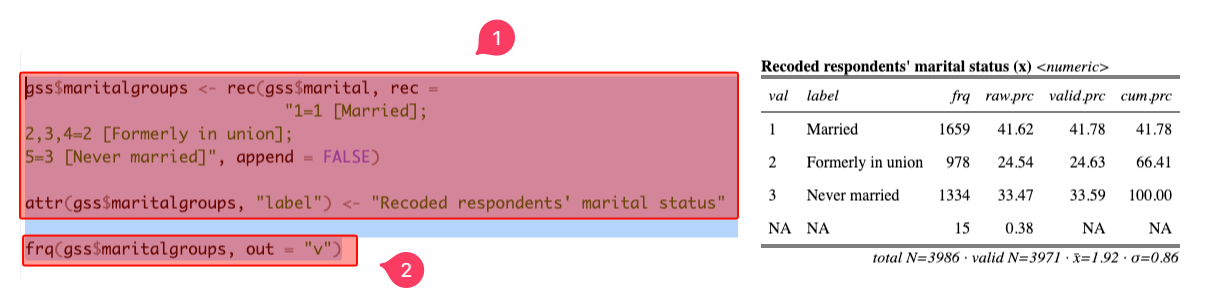 A screenshot shows recoding code highlighted and run before the frequency command. Callout 1 marks the block of code that creates the new variable gss\(maritalgroups and assigns it a label, and callout 2 marks the frq(gss\)maritalgroups, out = "v") command. On the right, the resulting frequency table for “Recoded respondents' marital status” appears, confirming the new variable was created successfully.
