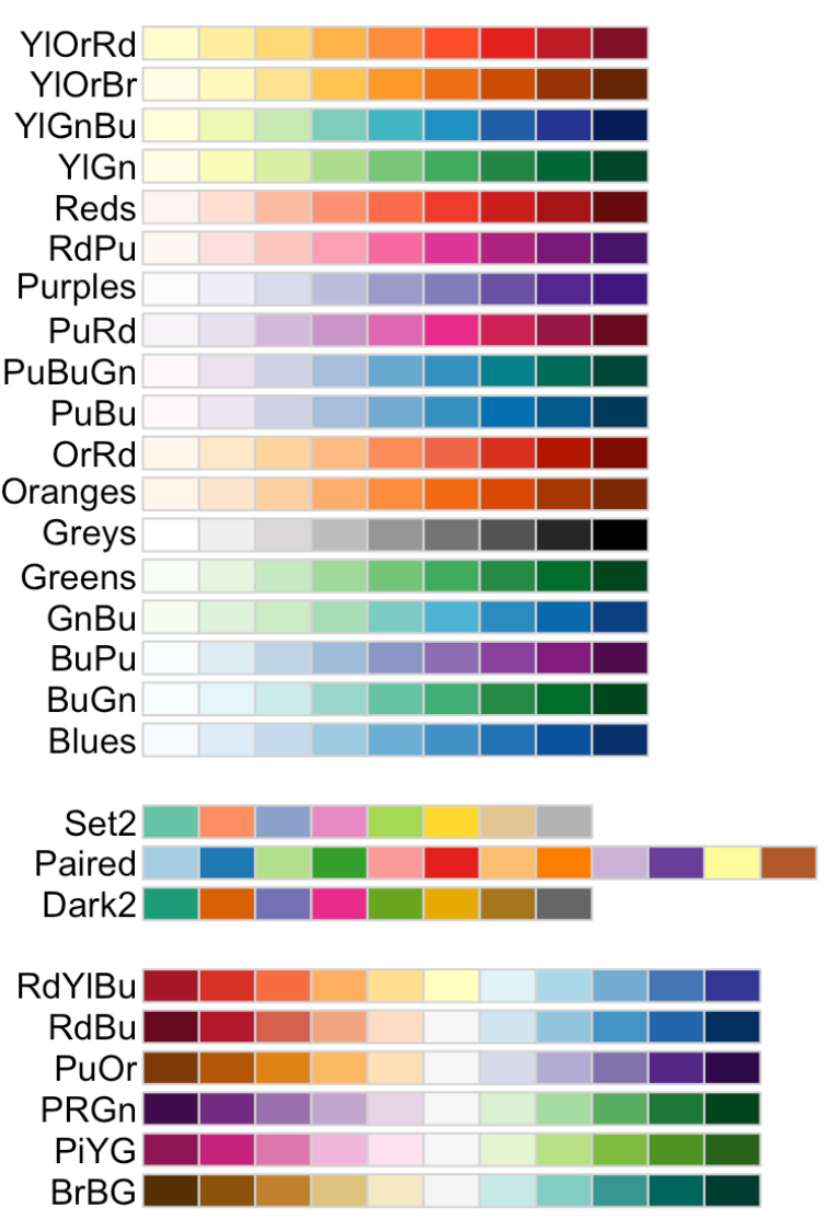 color palettes